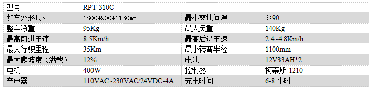 电动阿里尘推车RPT-310C